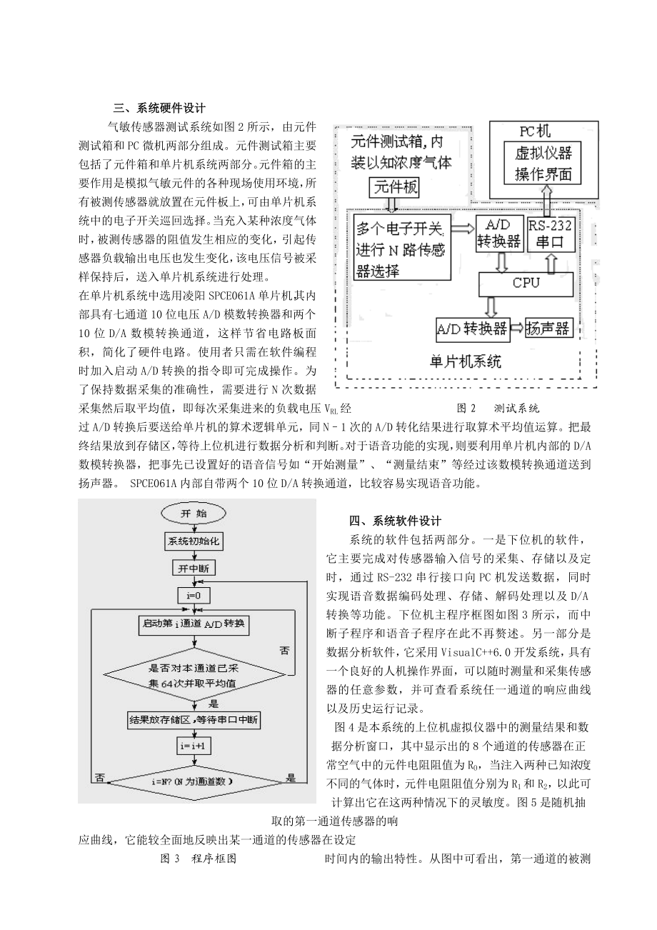 论文（设计）基于单片机的气敏传感器测试系统.doc_第2页