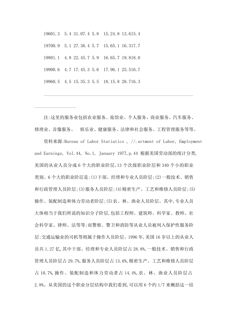 美国近来社会结构的变化及其原因.doc_第3页