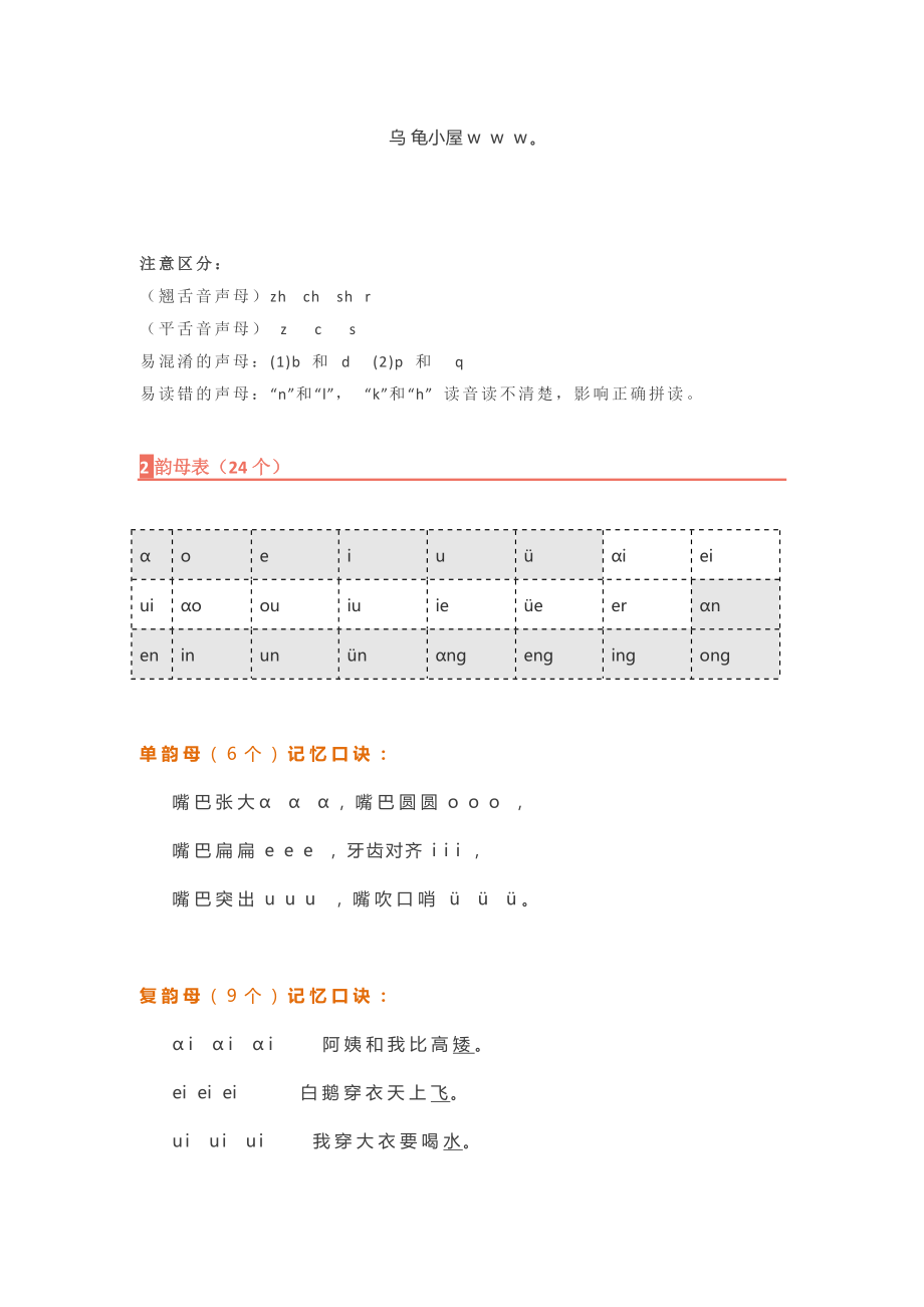 一年级语文上册拼音知识点汇总-人教版.doc_第2页