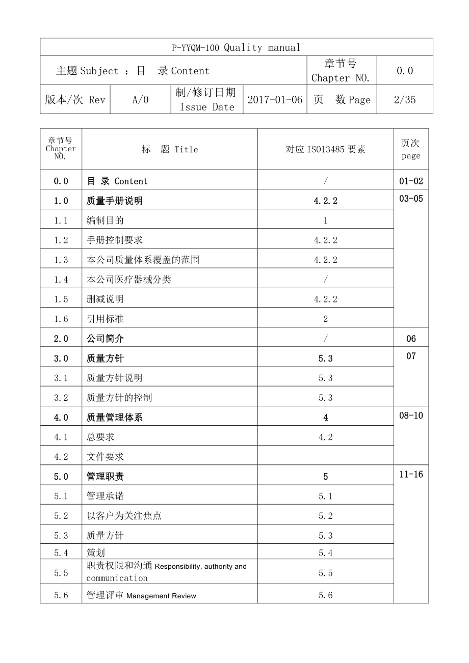 ISO13485质量手册全套文件.doc_第2页