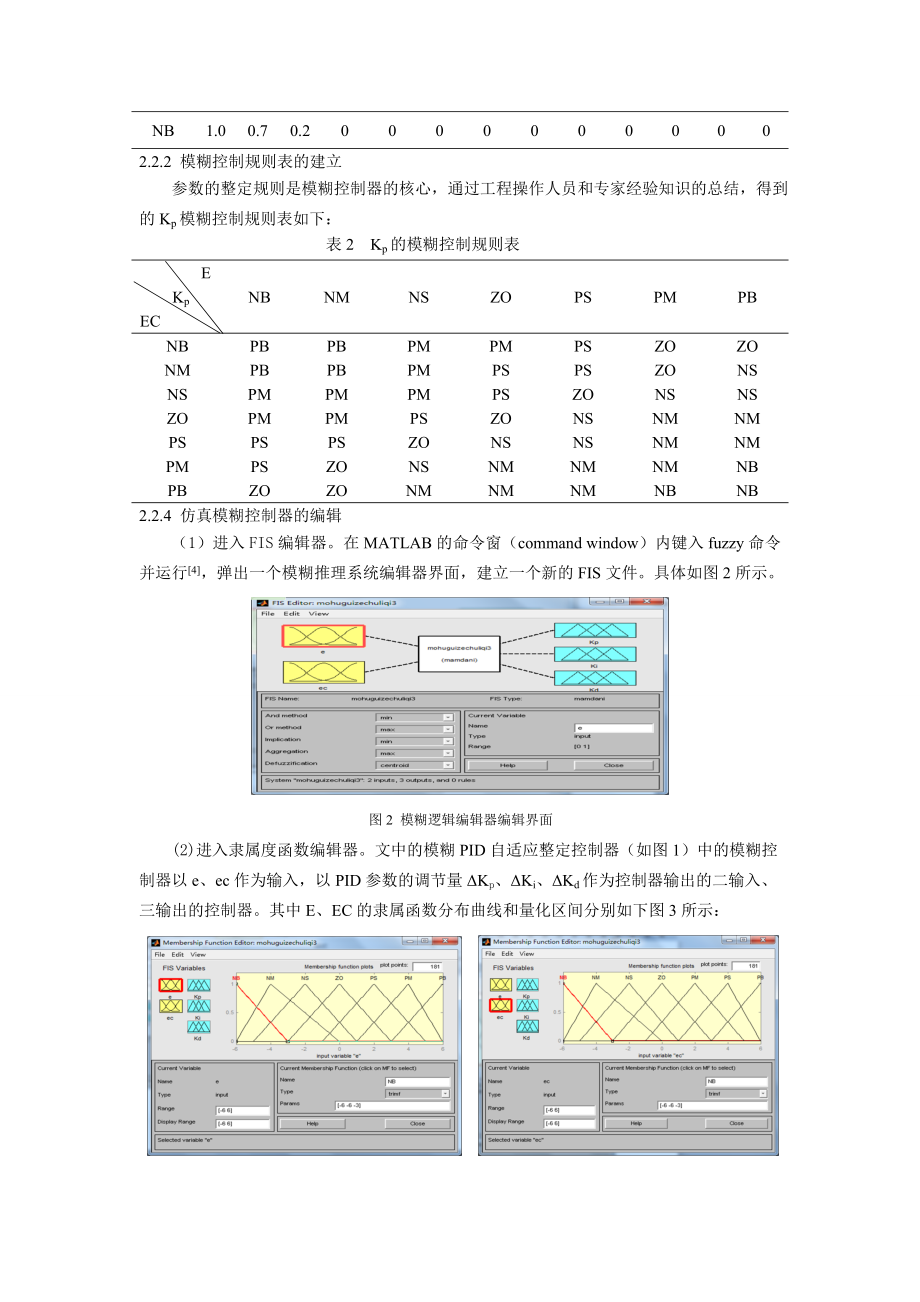 水下推进器控制系统设计毕业设计论文.doc_第3页