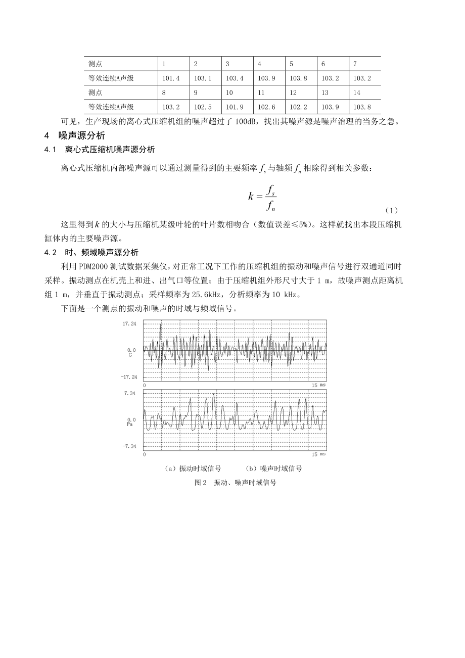 论文（设计）基于相干分析的离心式压缩机噪声源识别[J].doc_第3页