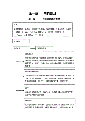 (临床常见危重症患者抢救流程)解析.doc