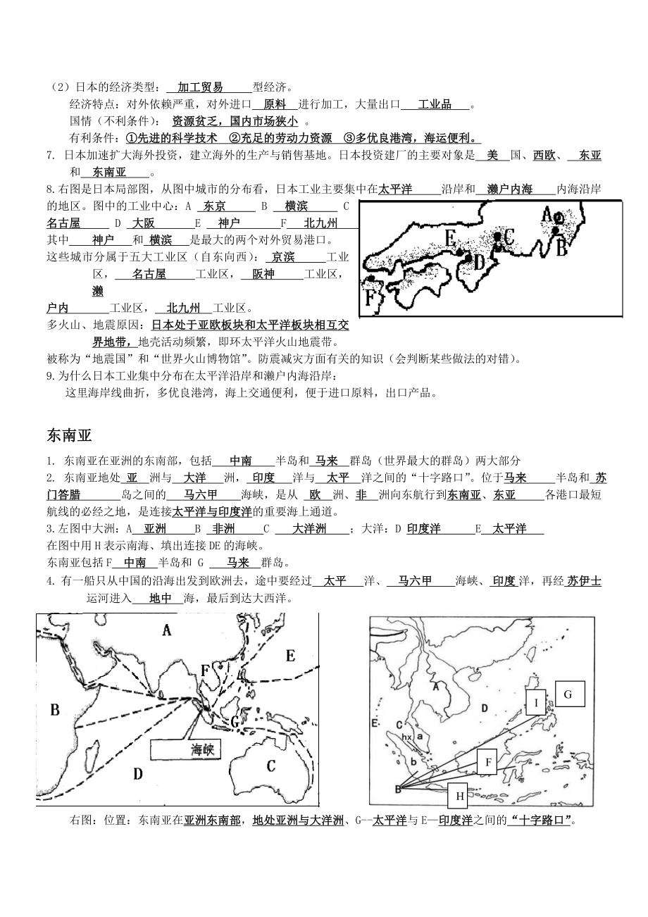 七年级下册地理知识点汇总(精华打印版).doc_第3页