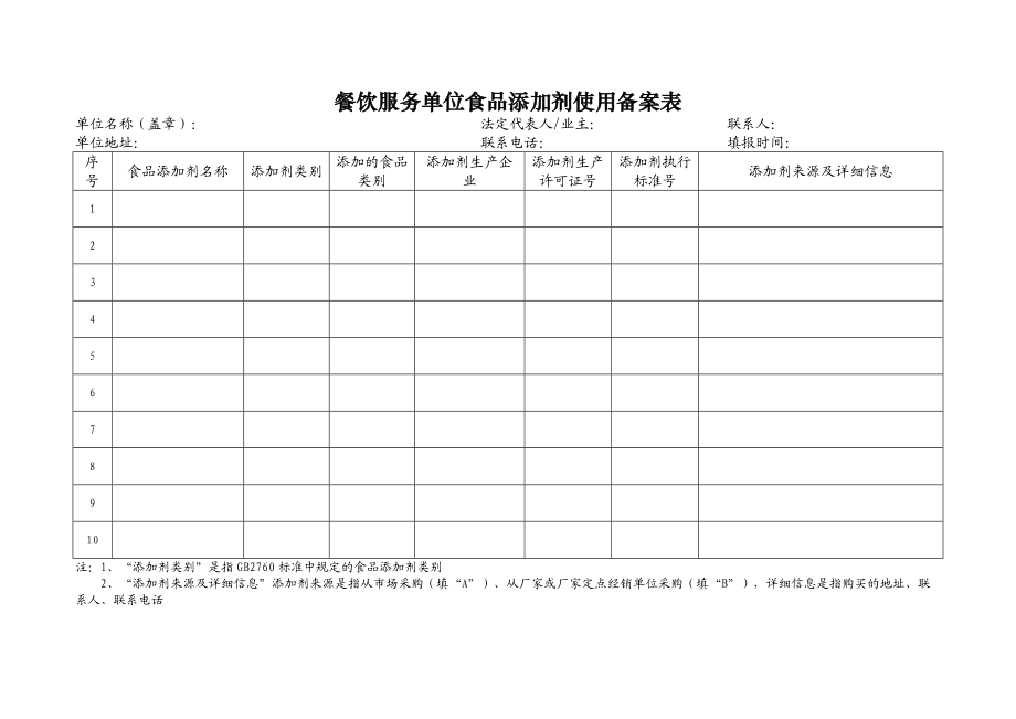 从业人员职业禁忌症调离情况登记表.doc_第3页