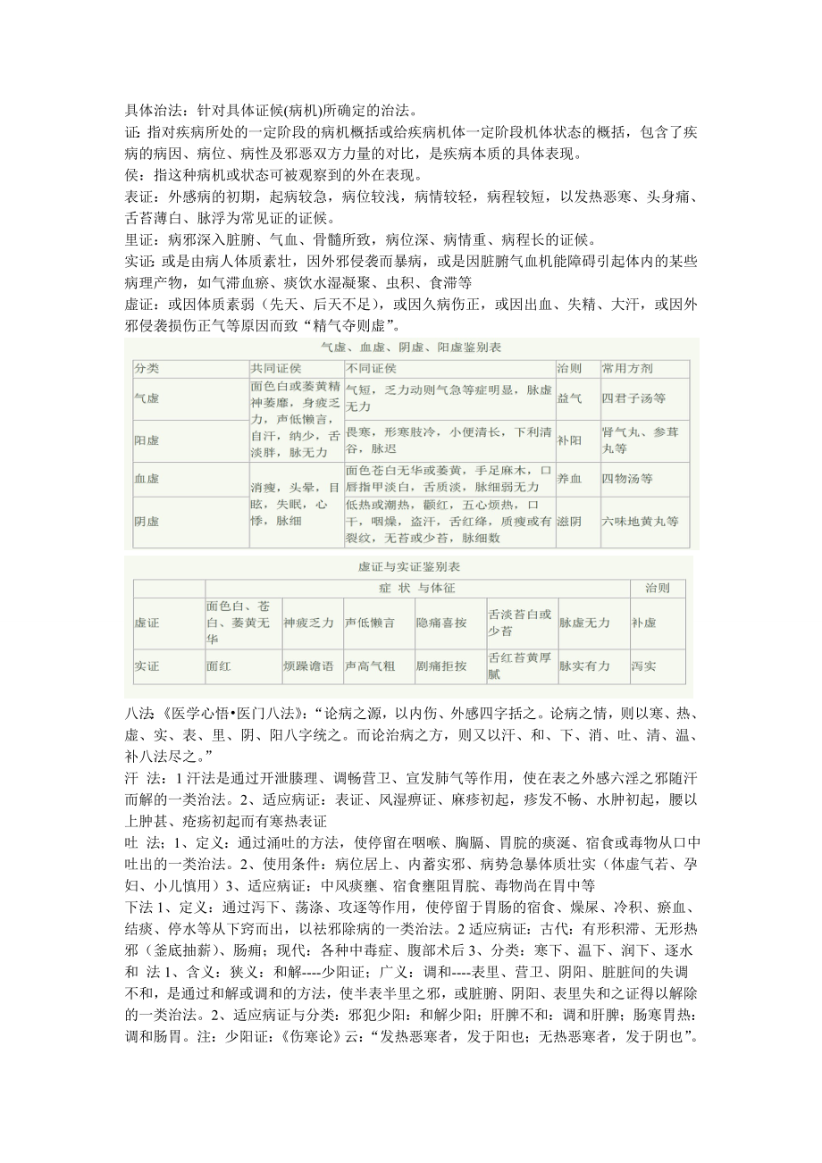 方剂学完整整理.doc_第2页