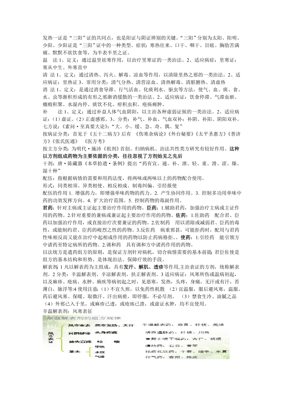 方剂学完整整理.doc_第3页