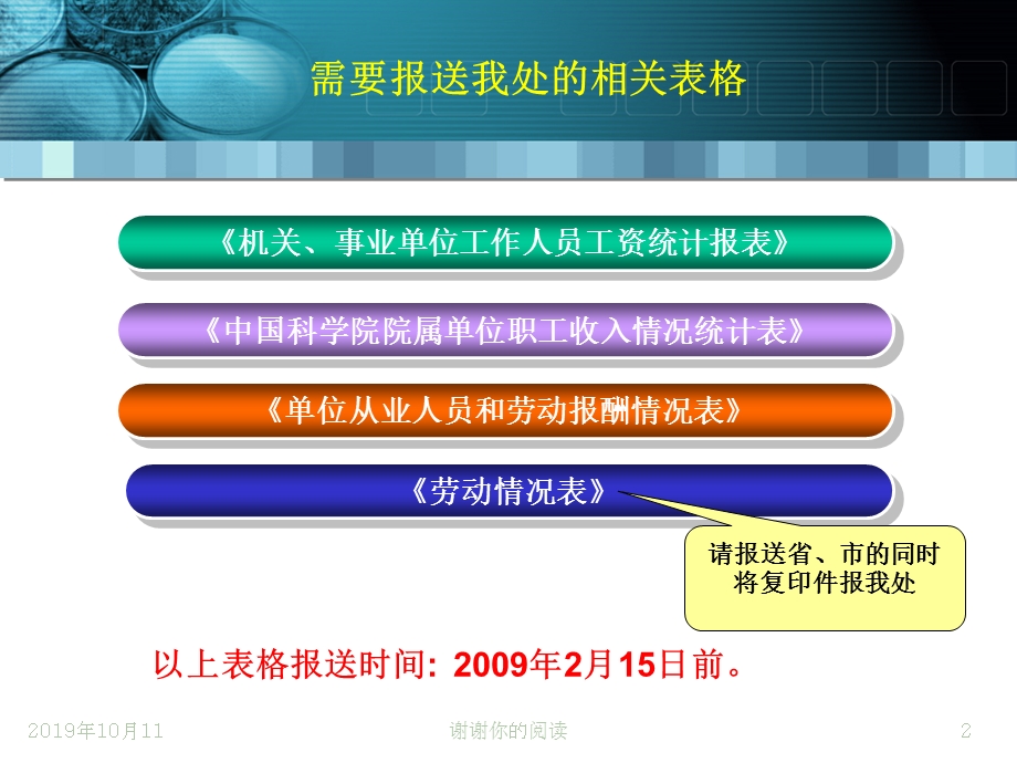 工资统计报表填报要求及指标解释课件.pptx_第2页