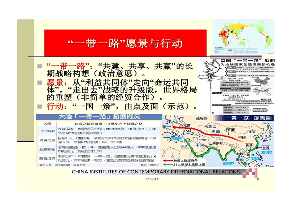 一带一路国际安全形势分析和对策课件.ppt_第2页