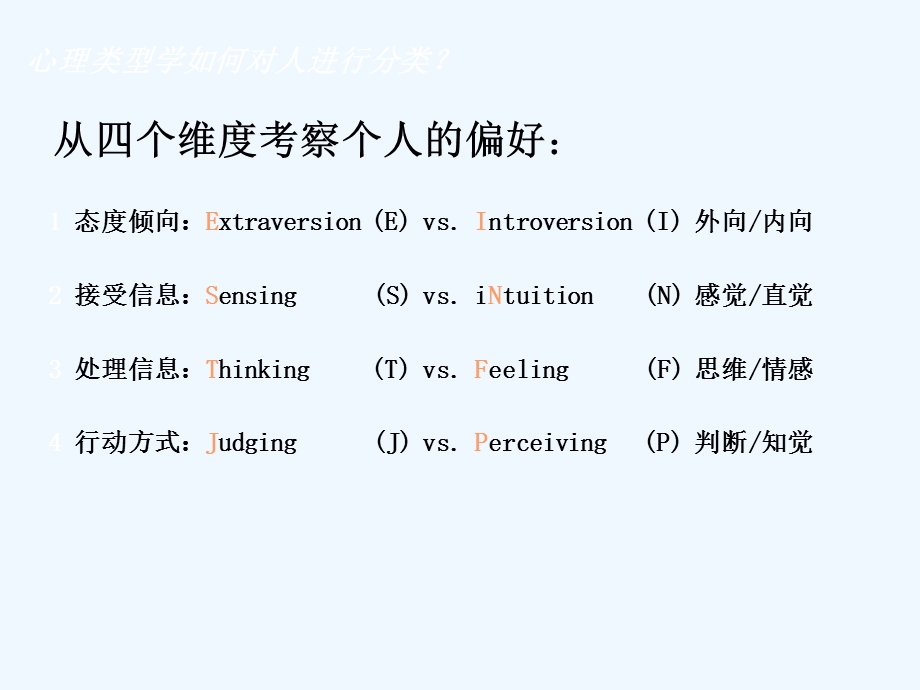 《MBTI职业测评》经典培训讲义课件.ppt_第3页