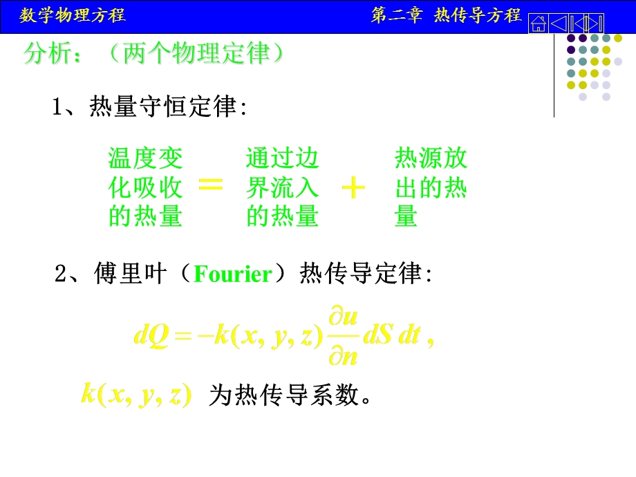 热传导动方程课件.ppt_第2页