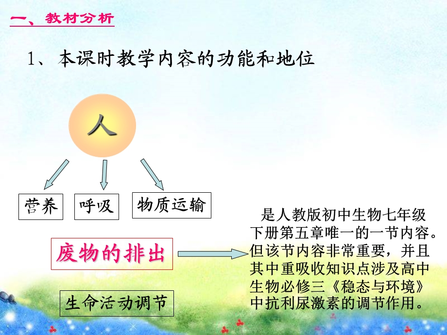 《人体内废物的排出》【说课ppt课件】.ppt_第3页