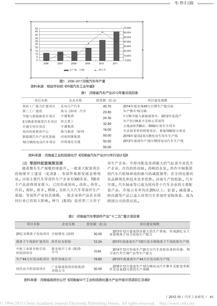 河南省汽车产业发展现状与对策研究.doc_第2页