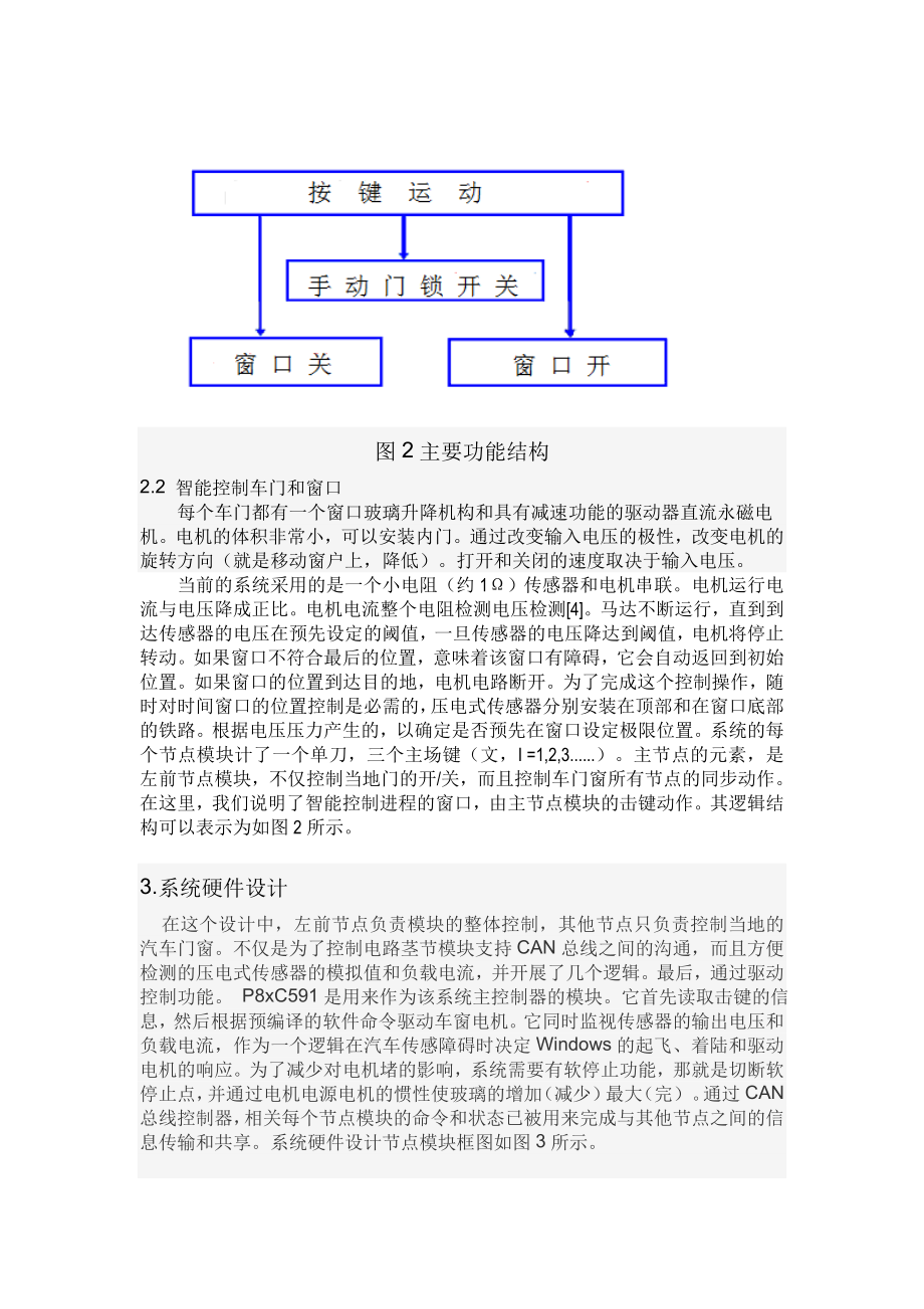 基于CAN总线的汽车门窗智能控制系统.doc_第3页