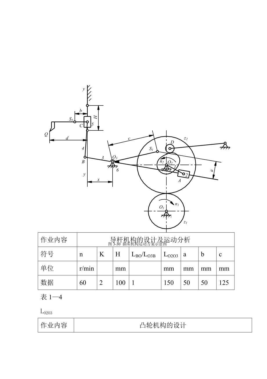 插件设计说明书机械插床设计.doc_第3页