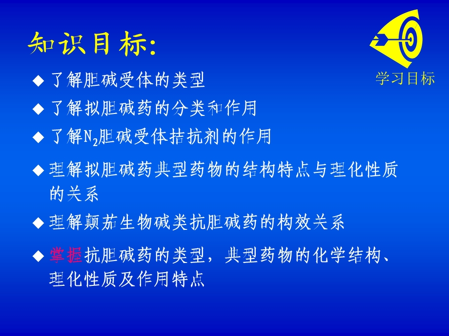 拟胆碱药和 抗胆碱药 （修订）课件.ppt_第2页