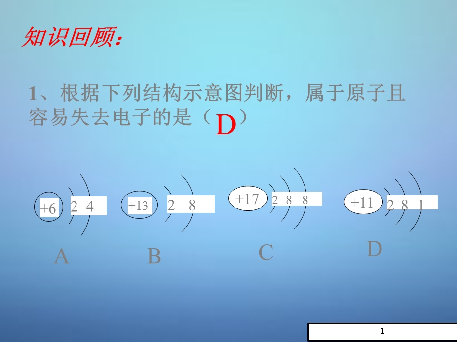 九年级化学上册《离子》离子的形成》课件.ppt_第2页