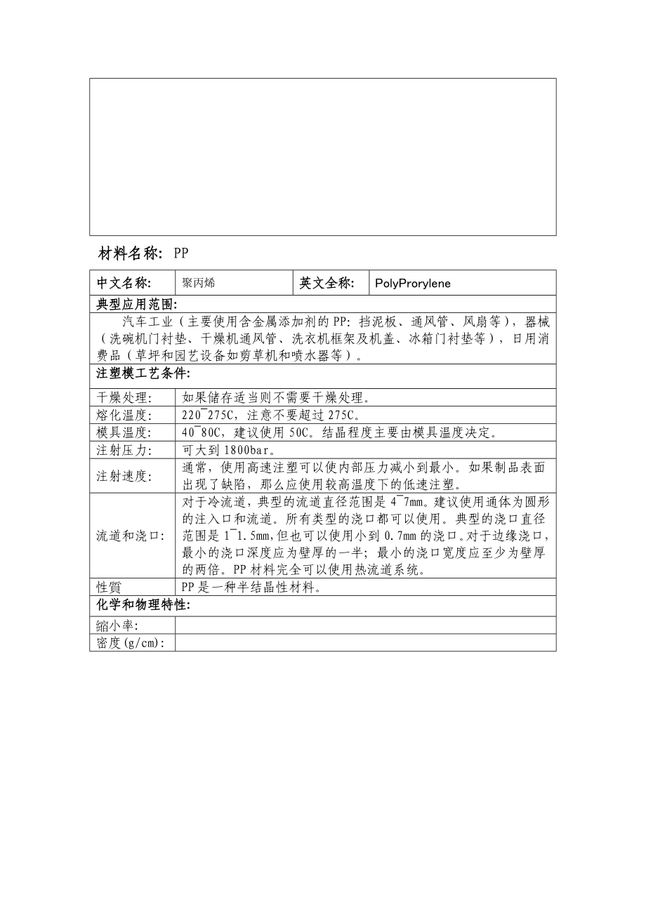 塑料材料特性.doc_第2页