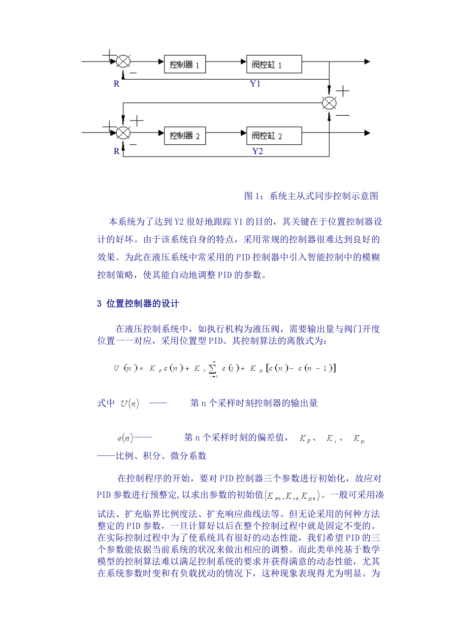 论文（设计）基于模糊PID 的液压同步控制30697.doc_第2页