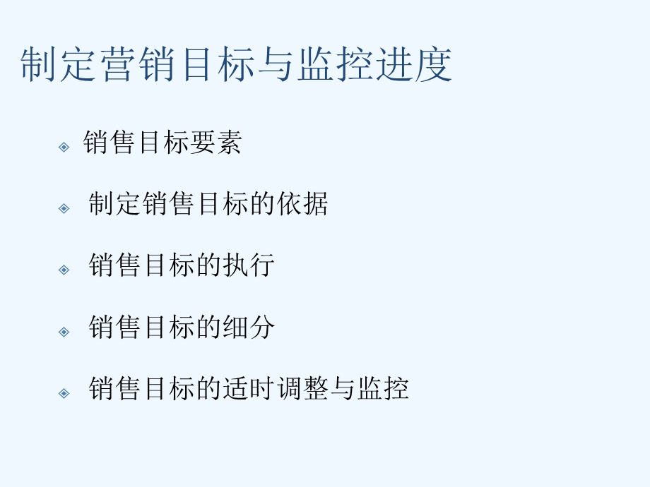 4S店销售管理制度课件.ppt_第3页