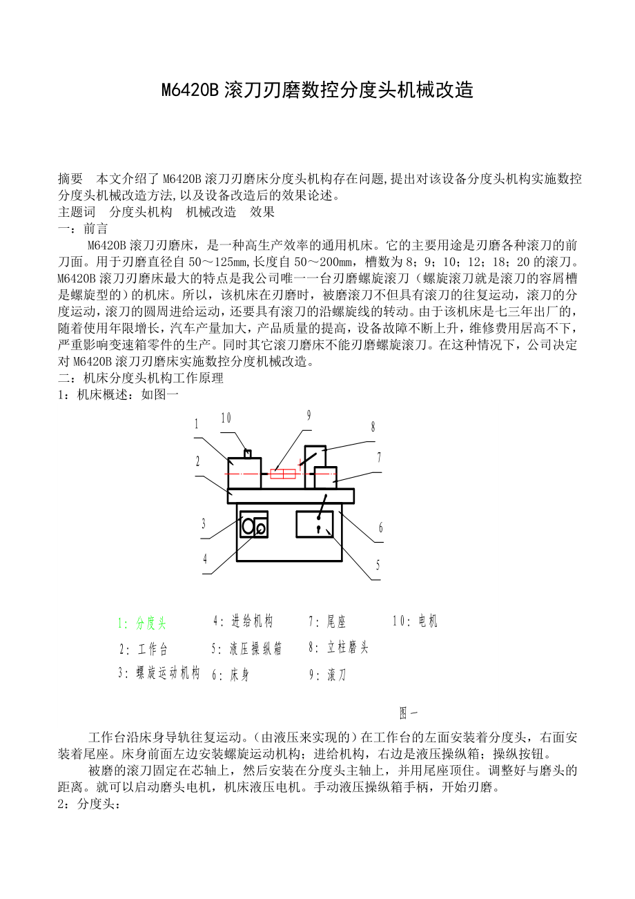 M6420B滚刀刃磨数控分度头机械改造.doc_第1页