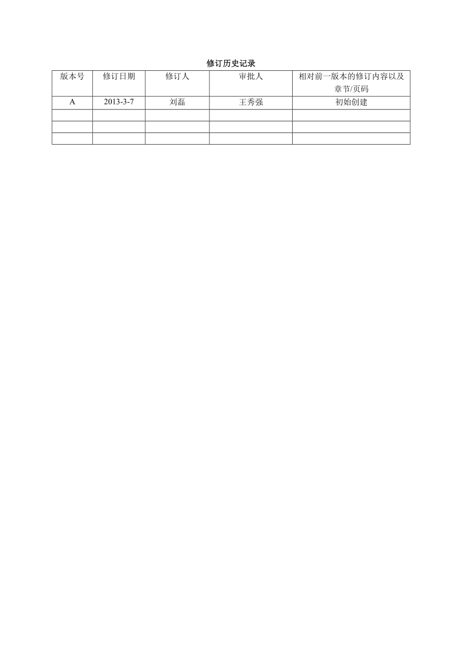 电子科技公司ECU入库检验规范.doc_第2页