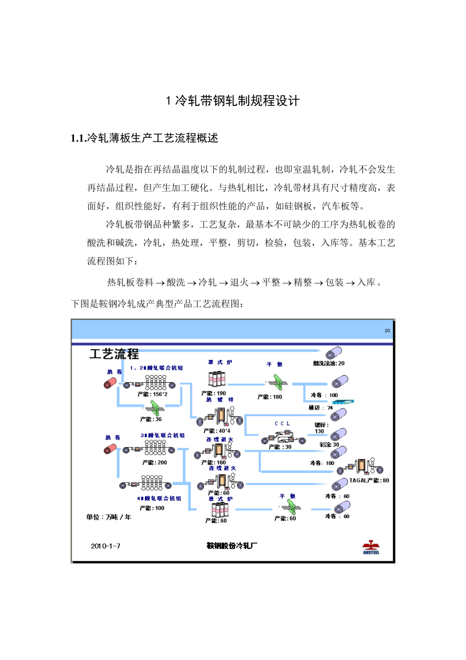 课程设计（论文）冷轧压下规程设计.doc_第3页