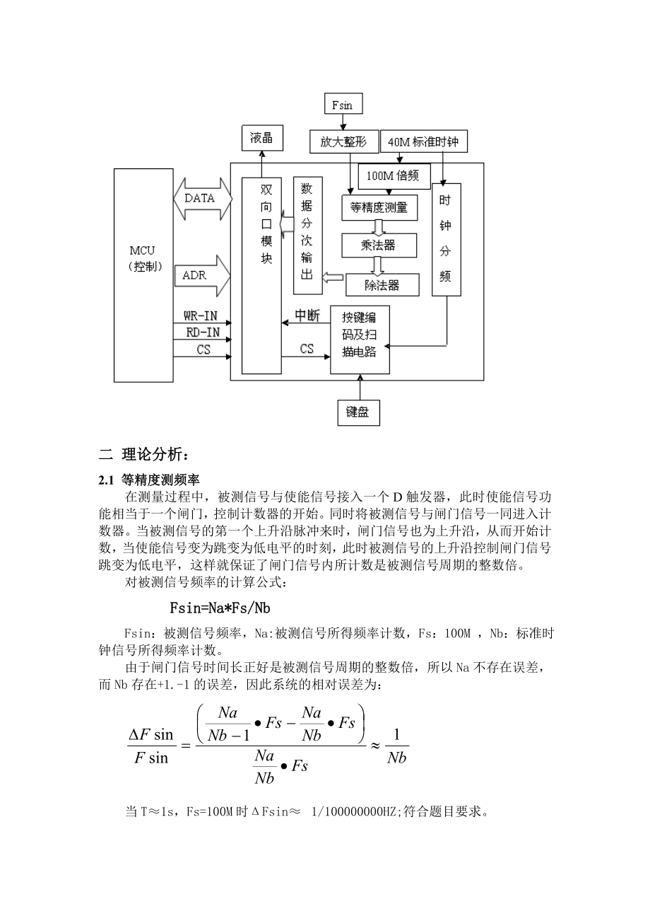 3199.等精度频率计设计.doc_第2页