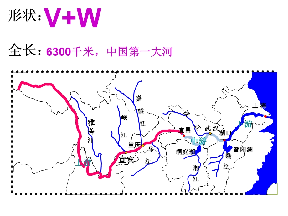 滚滚长江东流水课件.ppt_第3页