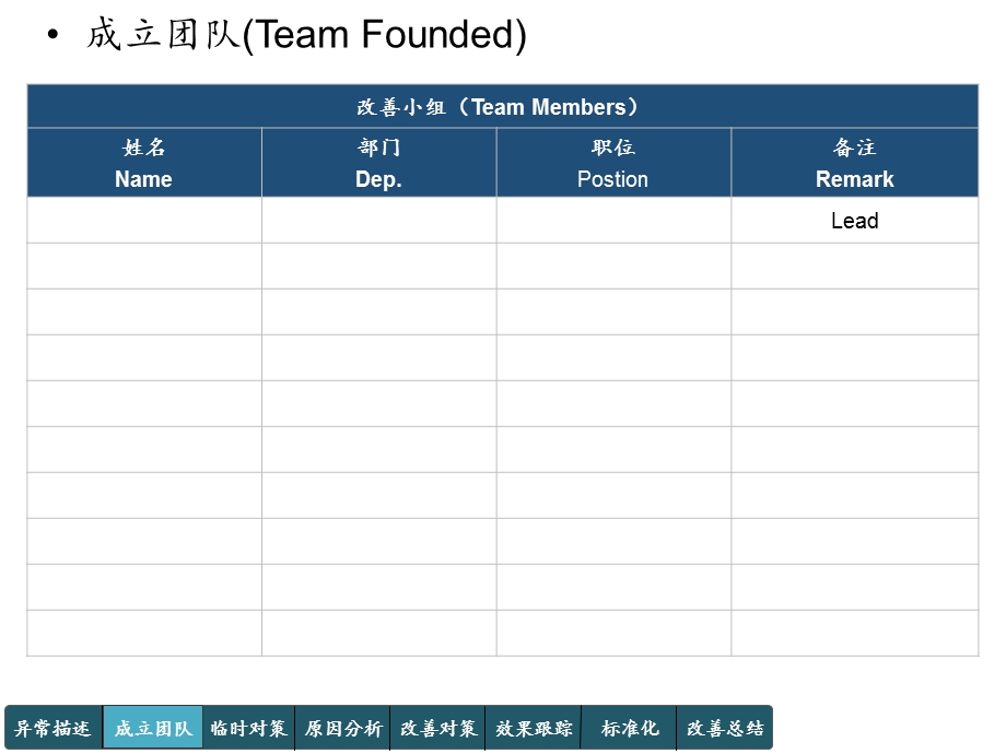 8D报告经典模板课件.pptx_第3页