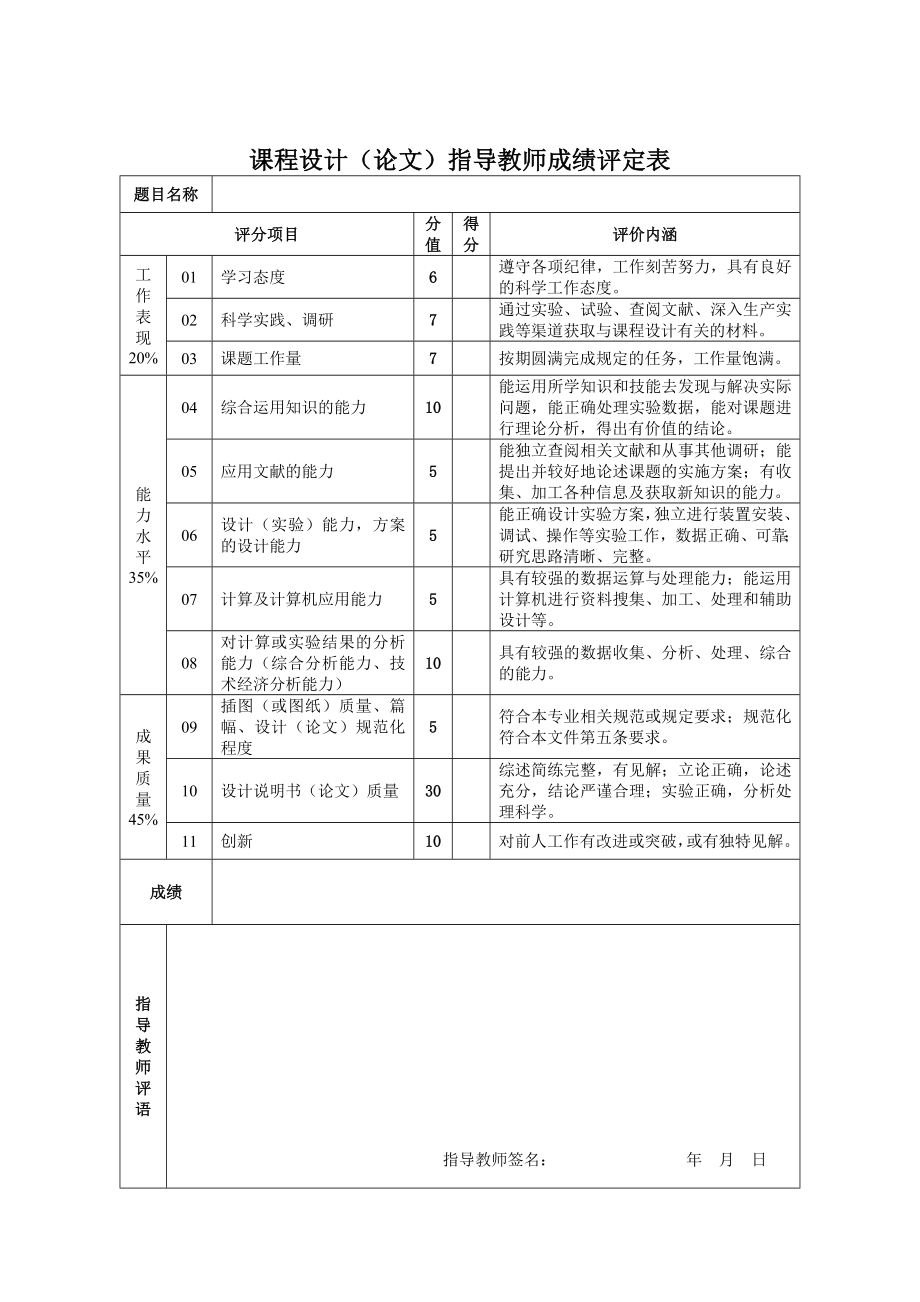 毕业设计（论文）45钢车床主轴的热处理工艺设计.doc_第3页