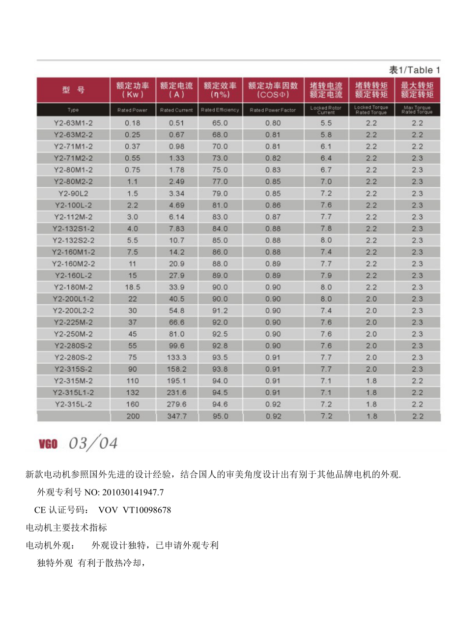 三相异步铝合金电机.doc_第3页