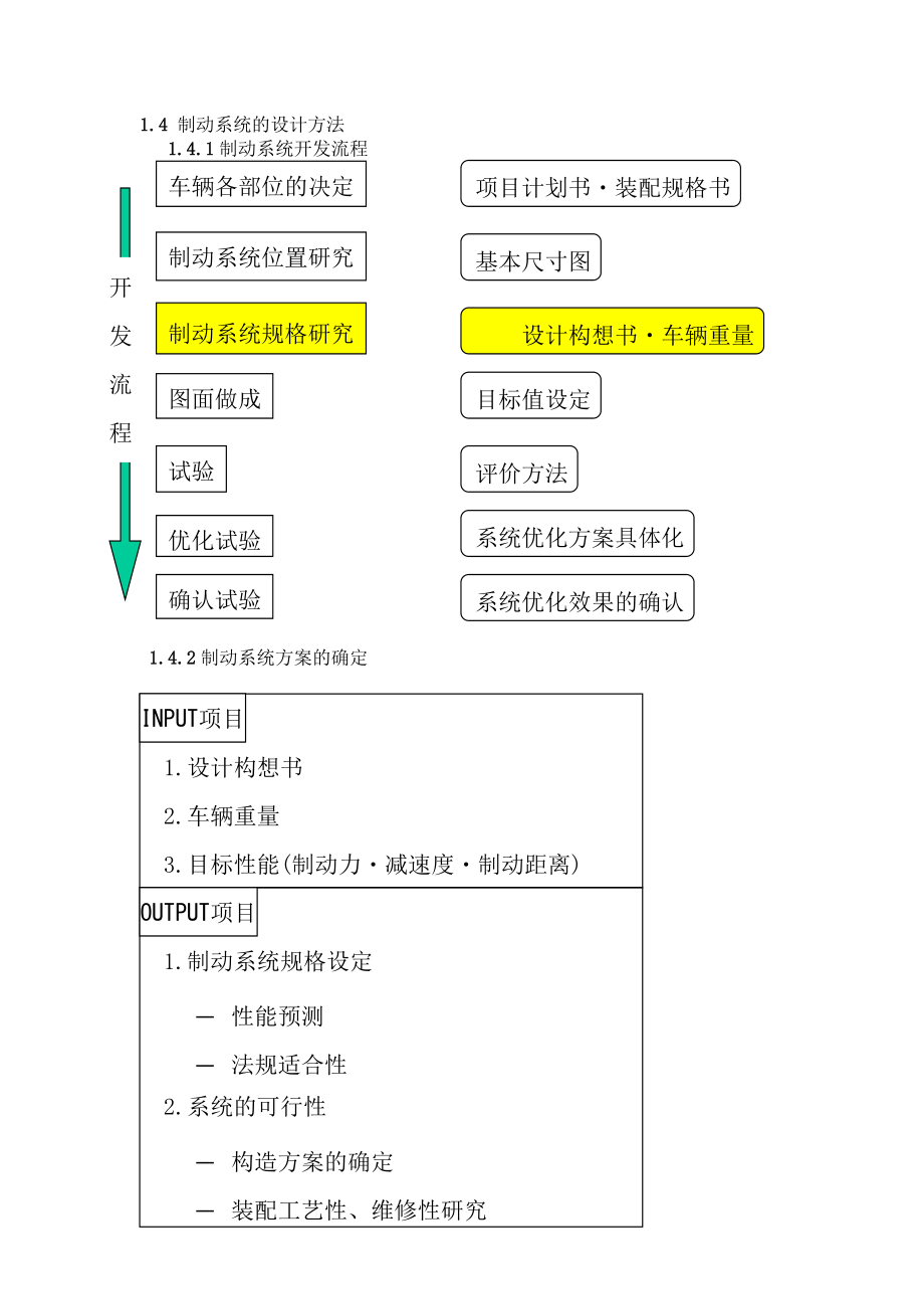 制动系统设计指南.doc_第3页