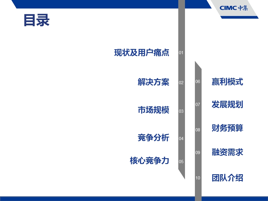 创业计划演示模板课件.pptx_第3页