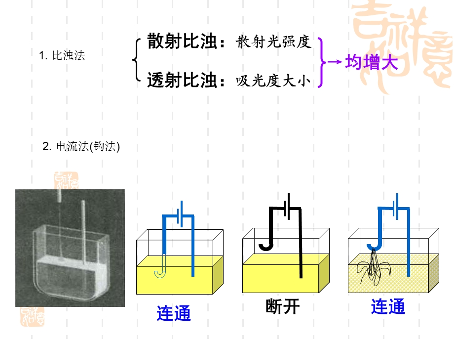 血栓弹力争 血凝仪课件.ppt_第3页