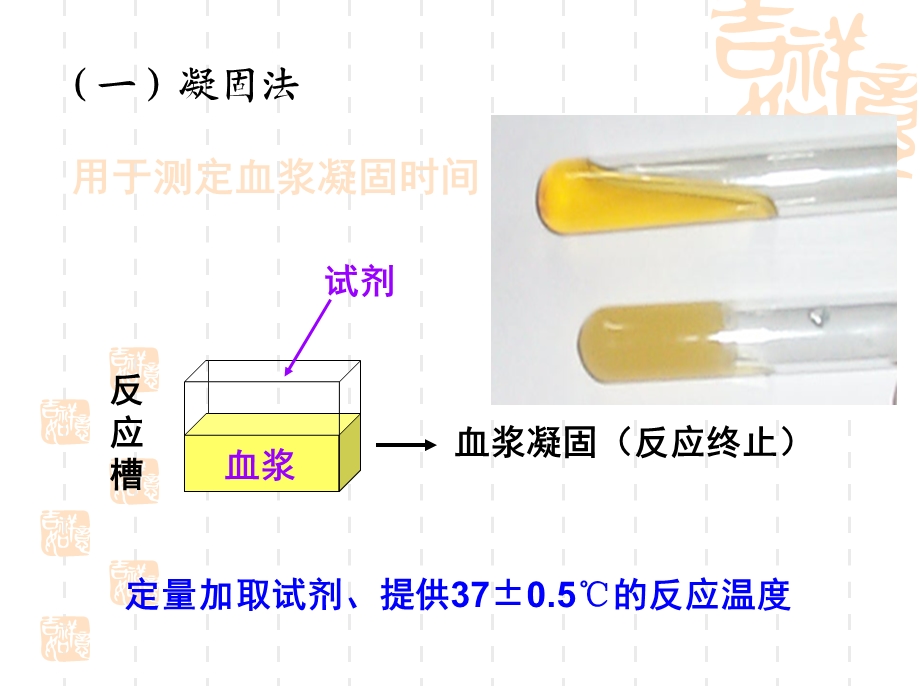 血栓弹力图+血凝仪课件.ppt_第2页