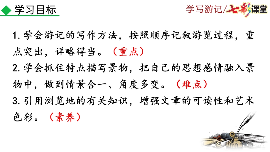 2020春初中语文八年级下册写作-学写游记-优秀ppt课件.pptx_第3页