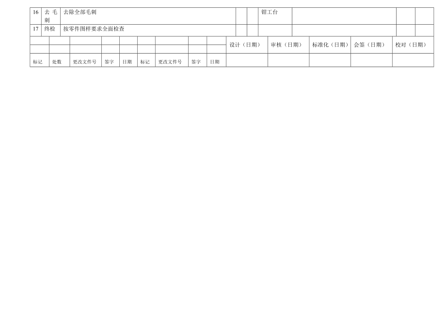 CA6140车床手柄轴课程设计机械工艺过程卡.doc_第2页