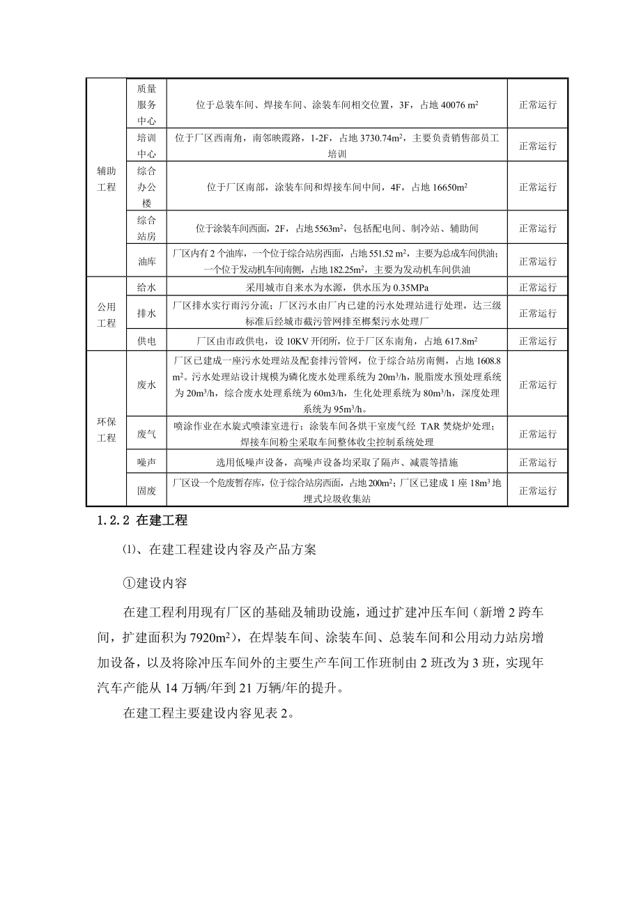 广汽菲亚特汽车有限公司新增产品及配套发动机项目环境影响评价报告书.doc_第3页