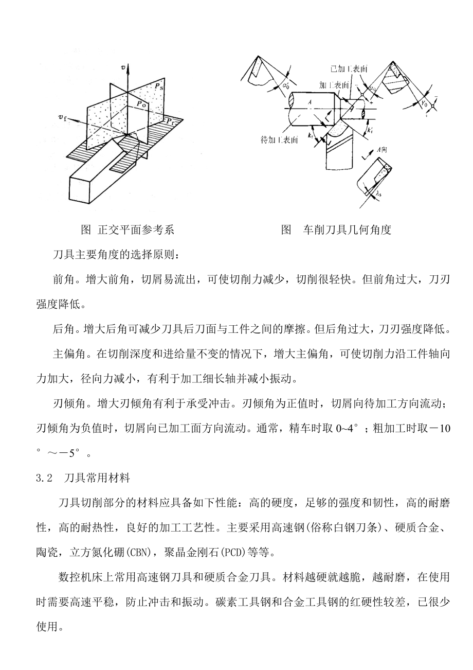 数控加工技术毕业论文1.doc_第3页