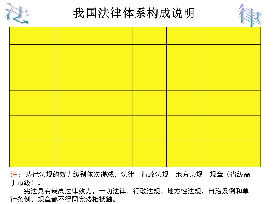 3月5日新护士法律法规培训课件.pptx_第3页