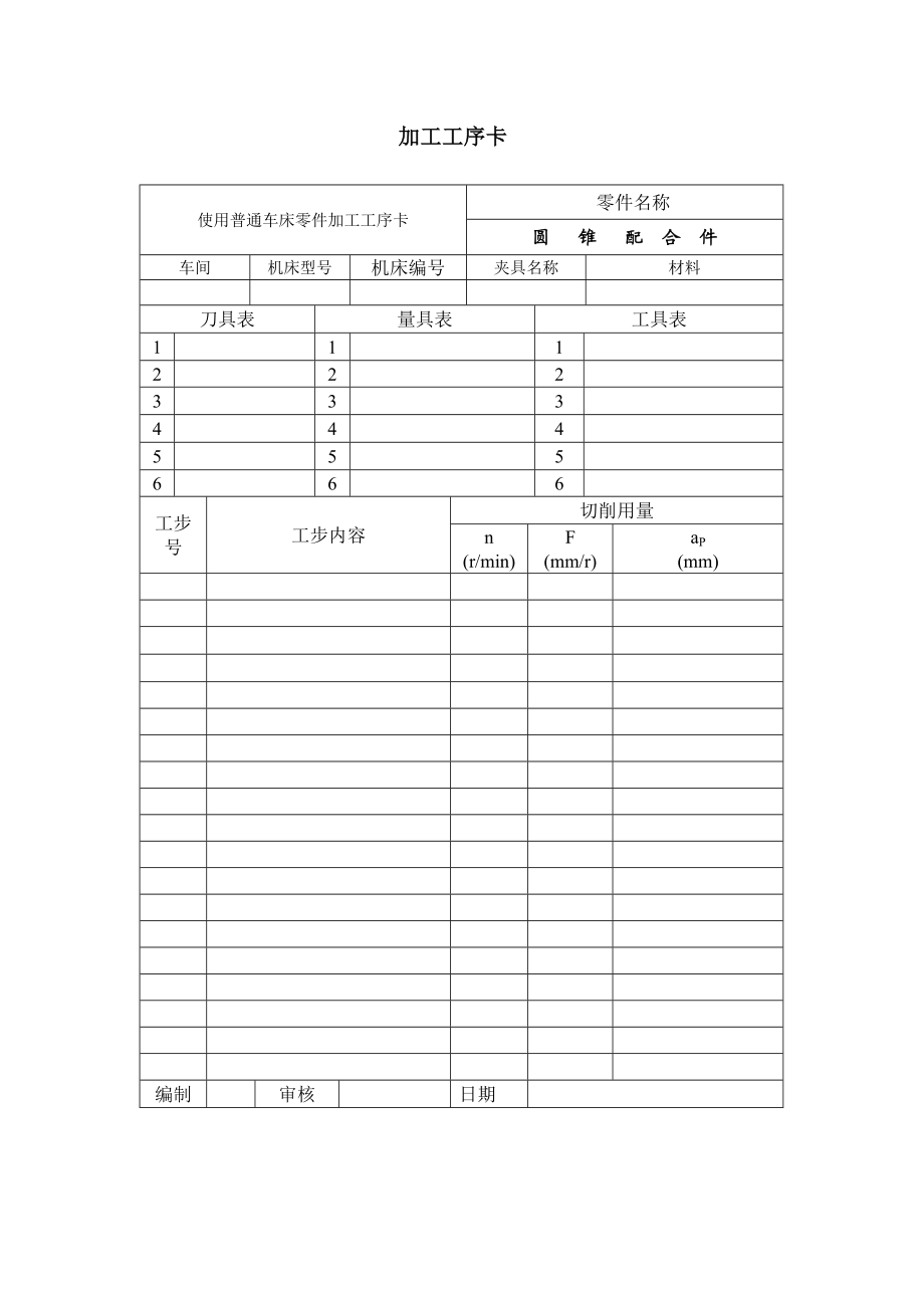 使用普通车床加工工艺卡.doc_第3页