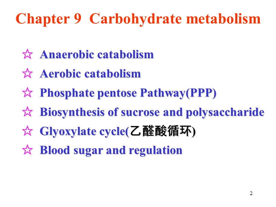 生物化学ppt课件：糖代谢.ppt_第2页