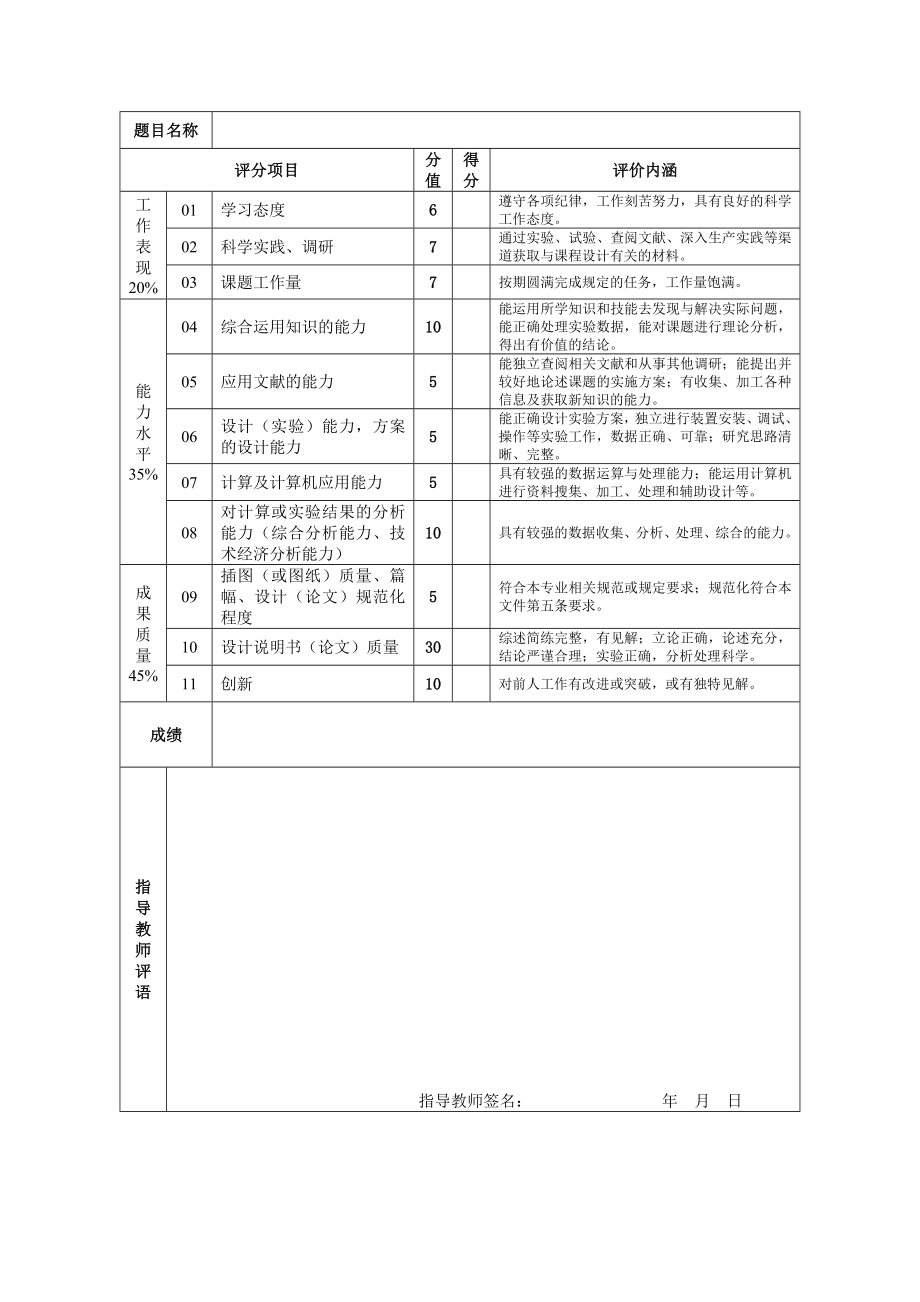 板料折弯机的液压系统课程设计.doc_第3页