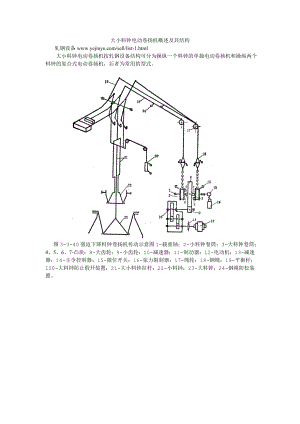 大小料钟电动卷扬机概述及其结构.doc