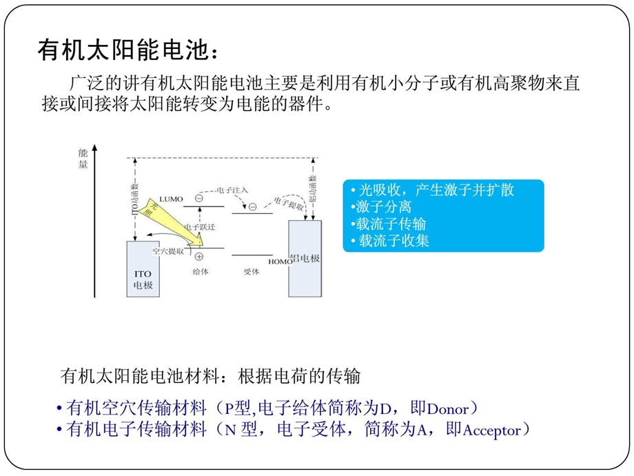 无机聚合物薄膜太阳能电池课件.ppt_第2页