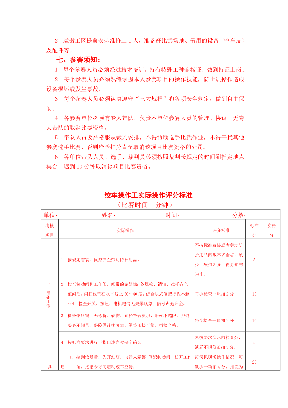 绞车操作工金属焊接工技术比武方案.doc_第2页