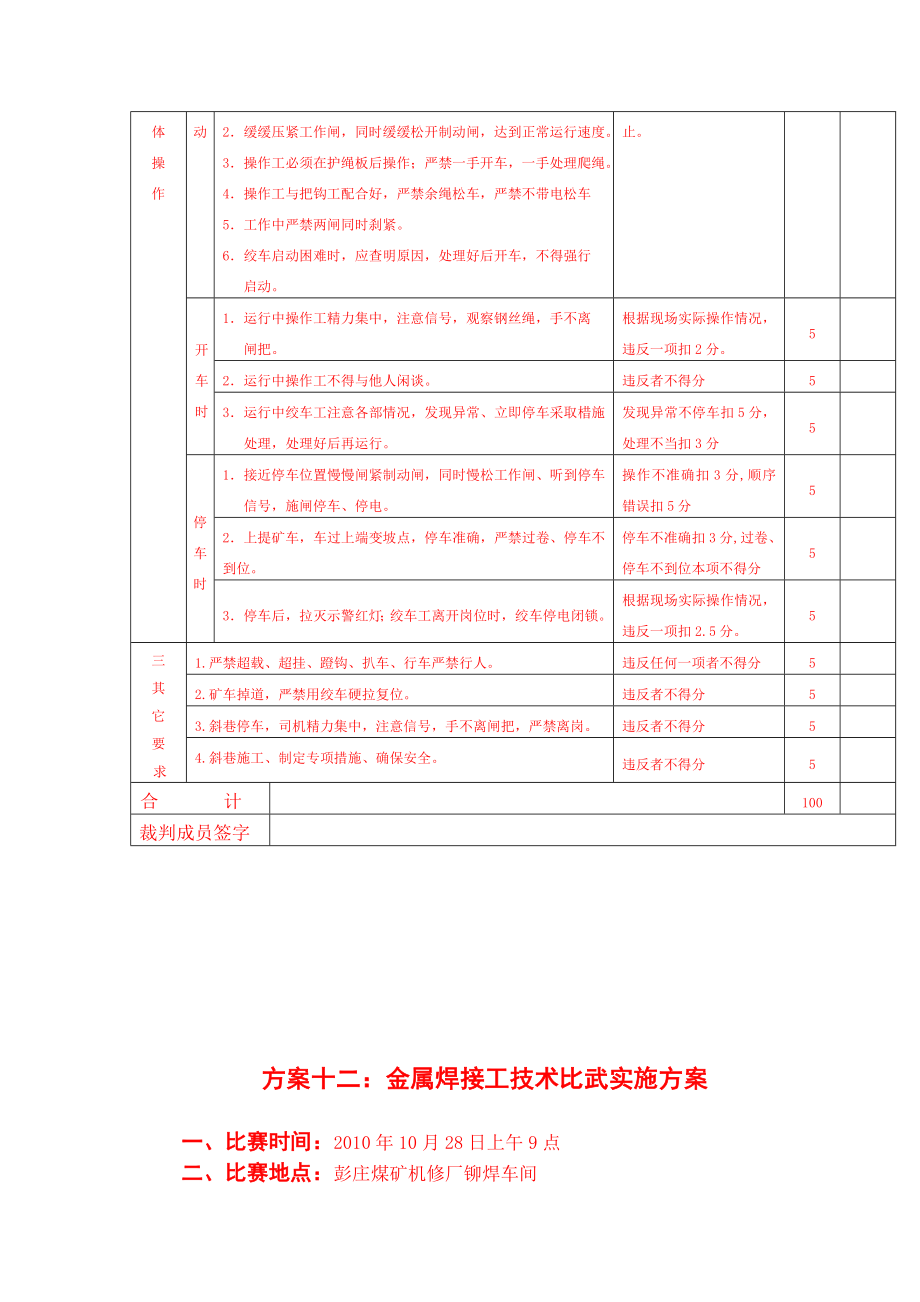 绞车操作工金属焊接工技术比武方案.doc_第3页