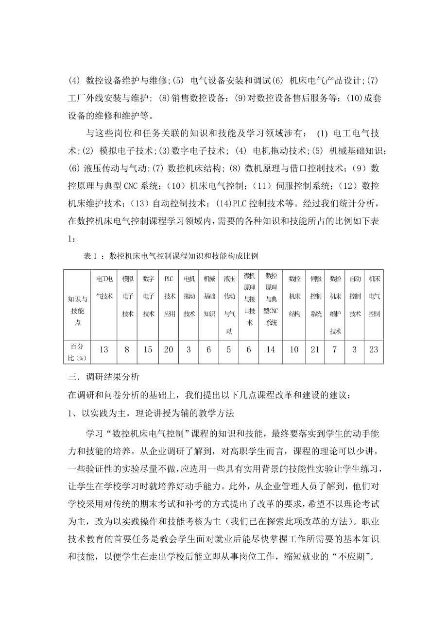 专业群核心课程〈数控机床电气控制〉建设调研报告.doc_第2页