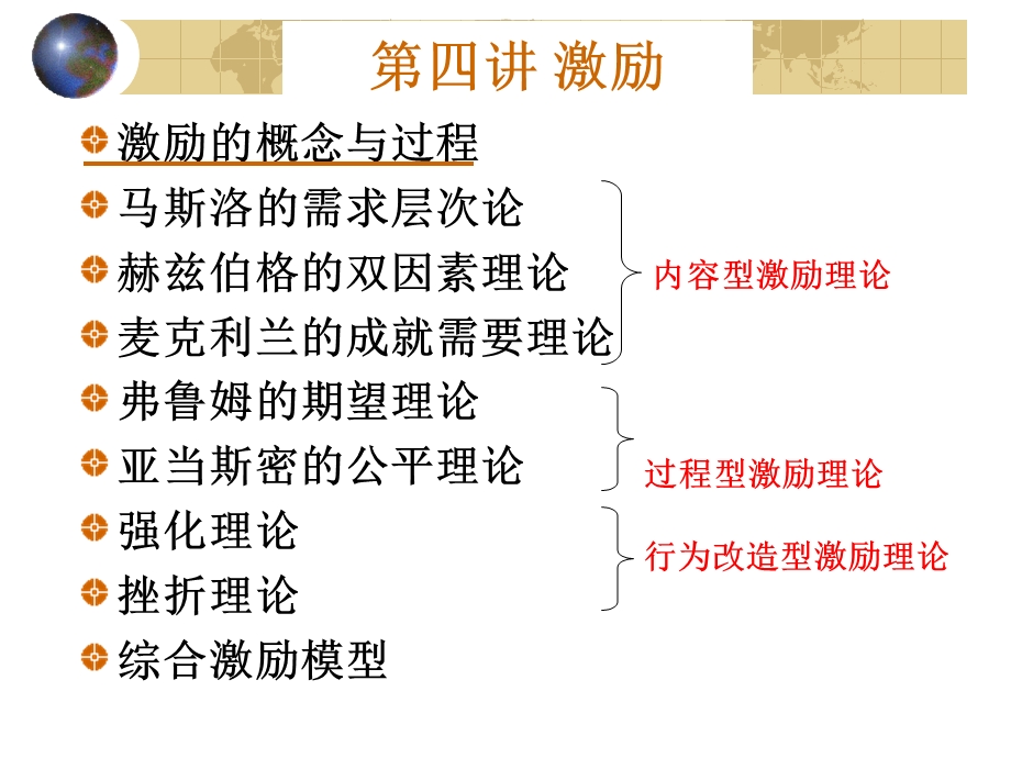 管理心理与行为之激励方案课件.ppt_第2页